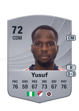 Yusuf 72