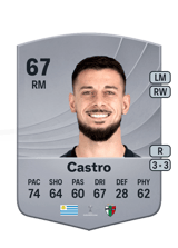Castro 67