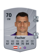 Fischer 70