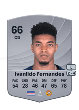 Ivanildo Fernandes 66