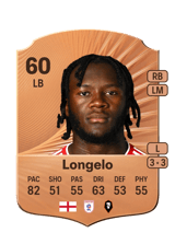 Longelo 60