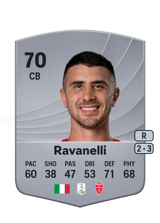 Luca Ravanelli 70