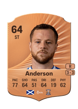 Anderson 64