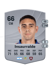 Manuel Insaurralde 66