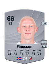 Finnsson 66