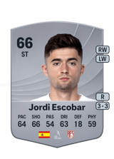 Jordi Escobar 66