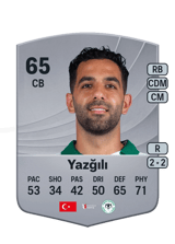 Uğurcan Yazğılı 65