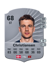 Christiansen 68