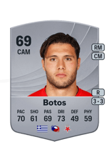 Botos 69