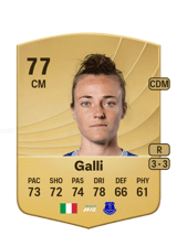 Galli 77