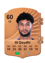 Al Qaydhi 60