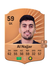 Al Najjar 59