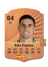 Edu Espiau 64