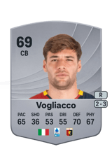 Alessandro Vogliacco 69