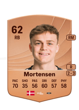 Mortensen 62