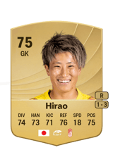 Hirao 75