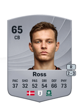 Mathias Ross 65