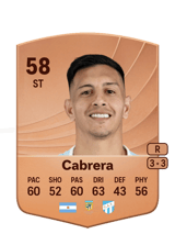 Cabrera 58
