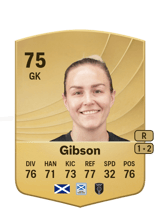 Gibson 75