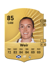 Weir 85