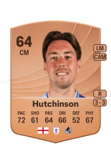 Hutchinson 64