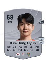 Kim Dong Hyun 68