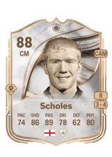 Scholes 88