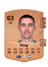 King 63