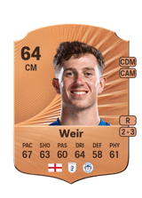 Weir 64