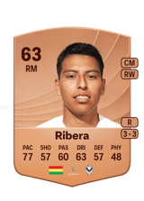 Ribera 63