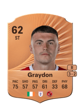 Graydon 62
