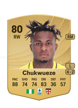 Chukwueze 80