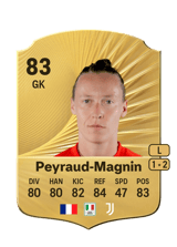 Peyraud-Magnin 83