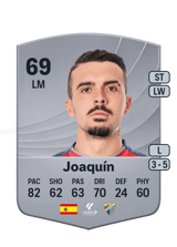 Joaquín 69