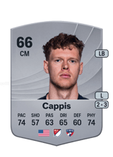 Cappis 63