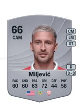 Miljević 66