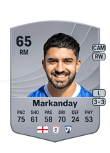 Markanday 65