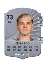 Orellano 73