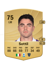 Sottil 75