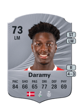 Daramy 74