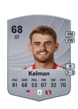 Kelman 68