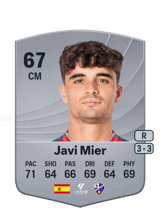 Javi Mier 67
