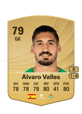 Álvaro Valles 79