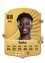 Saka 88
