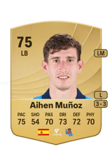 Aihen Muñoz 75