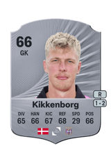 Kikkenborg 66