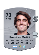 González Metilli 73