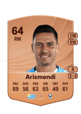 Fernando Arismendi 64