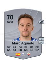 Marc Aguado 70