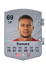 Kamara 64
